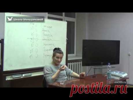 Как правильно отдавать свои старые вещи