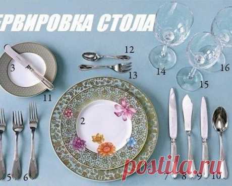 СЕРВИРУЕМ СТОЛ ПРАВИЛЬНО