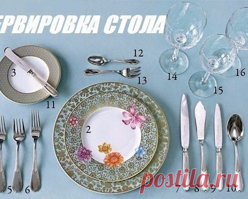 СЕРВИРУЕМ СТОЛ ПРАВИЛЬНО