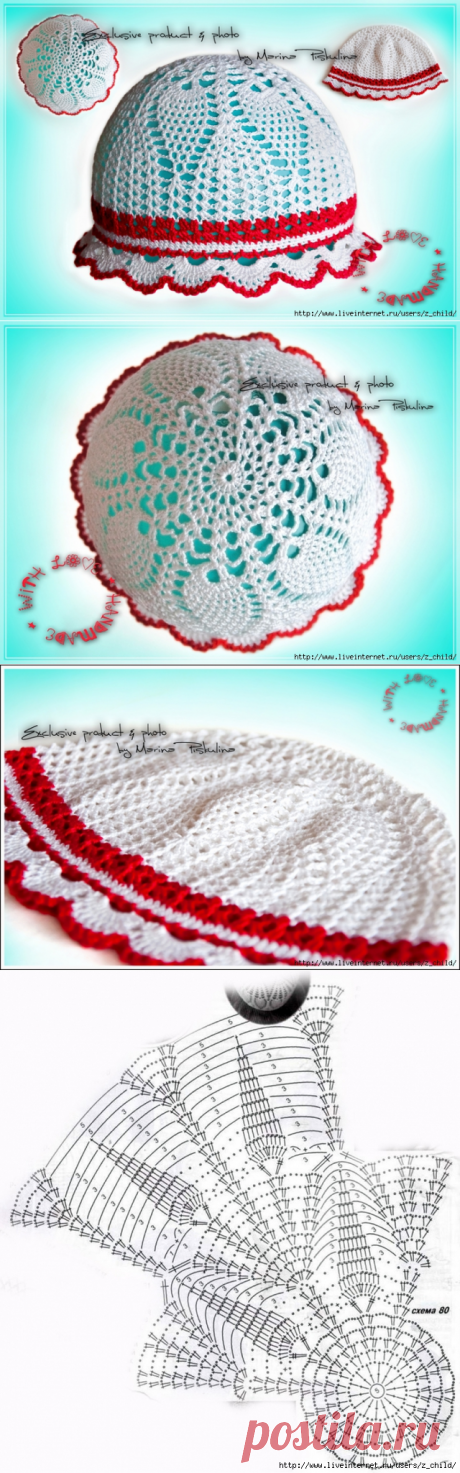 Ажурная панамка для девочки