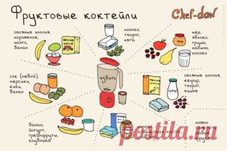 Кулинарные советы в картинках! (полезная памятка) | ЖЕНСКИЙ МИР