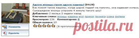 // Муви / Продвижение твоего видео
