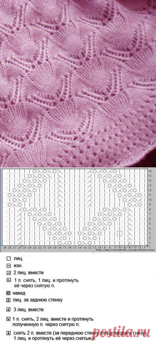 Узор спицами