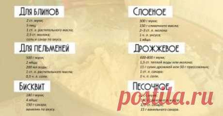 Не статья,а сокровище!  

7 основных рецептов теста в одном месте
