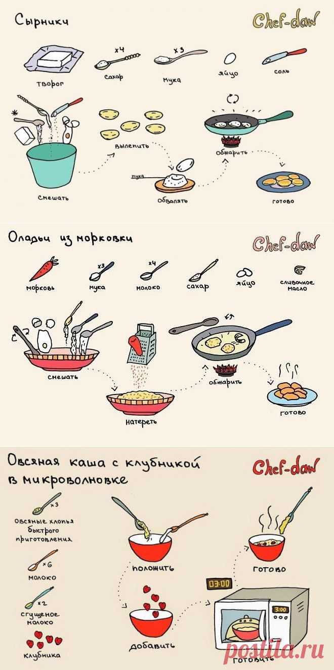 (50) Одноклассники