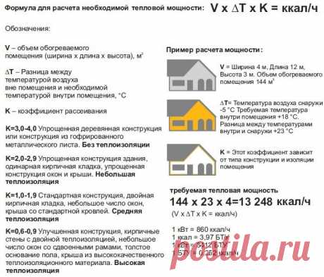 Простые и понятные формулы, которые полезно иметь практически каждому нормально соображающему мужчине. Не нужно сейчас, понадобится потом. Проверено.