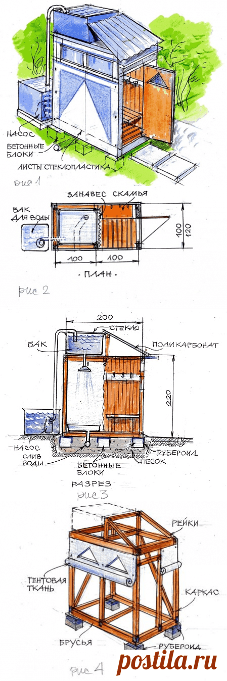 2.png (449×1348)