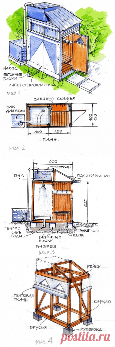 2.png (449×1348)