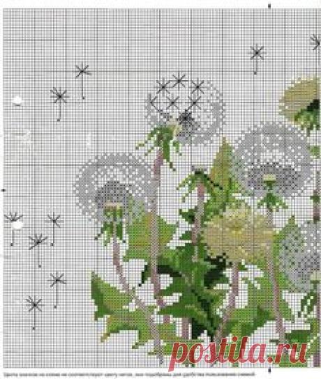 Pinterest • Всемирный каталог идей
