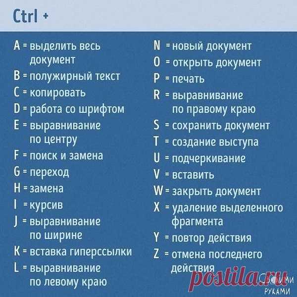 Интересные новости