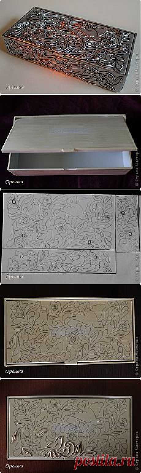 (66) Pinterest: инструмент для поиска и хранения интересных идей