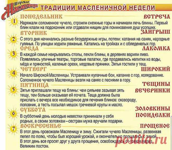 Масленица в 2017 году: когда начнется и как праздновать по дням недели