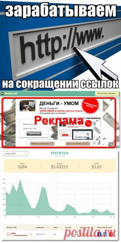 Как сократить ссылку и заработать - сервис shorte