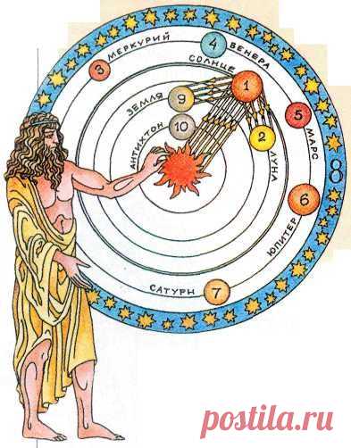 Глория - Гипотетический двойник Земли