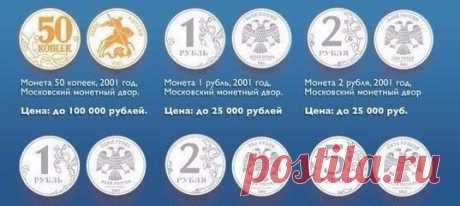 Самые ценные монеты России