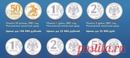 Самые ценные монеты России