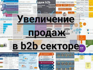 .: Как увеличить продажи в секторе b2b? Стимулирование продаж продукции в b2b формате: эффективные, действенные, проверенные, работающие, распространенные, качественные, плодотворные способы, методы, подходы, приемы, рекомендации, советы 15
