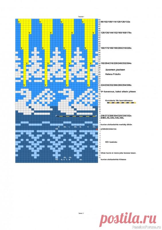 ​Лопапейса 