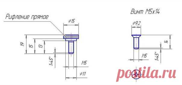 Как сделать точилку для ножей LANSKY