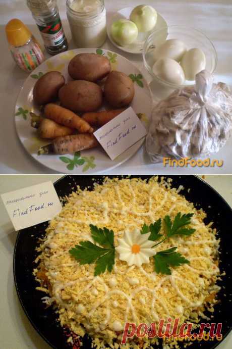 Как приготовить грибы под шубой - Рецепт