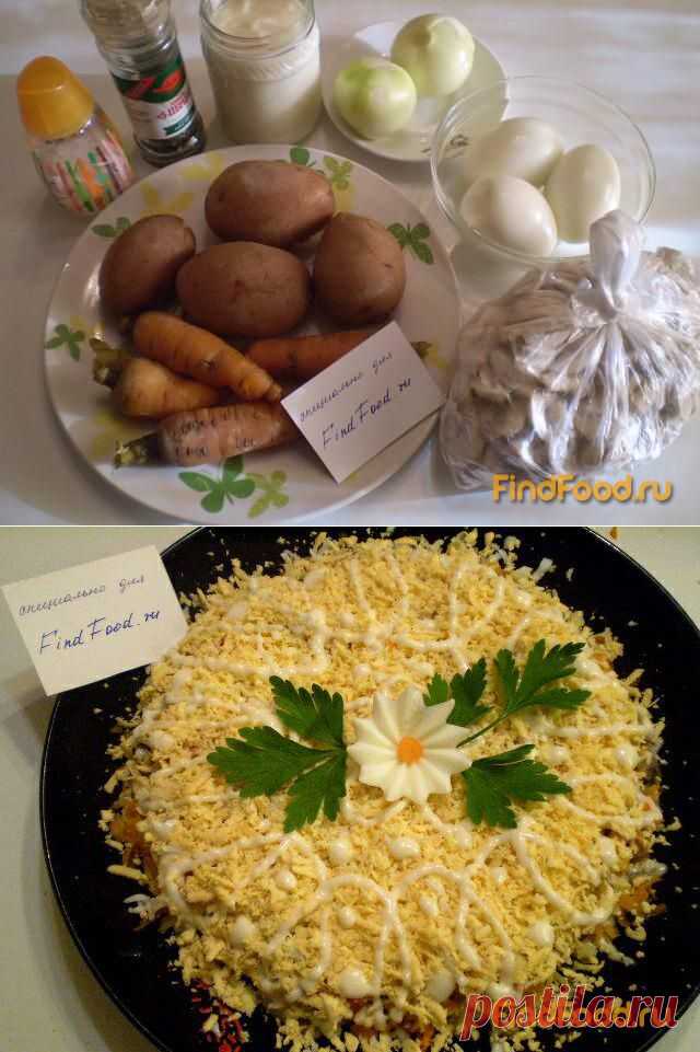 Как приготовить грибы под шубой - Рецепт