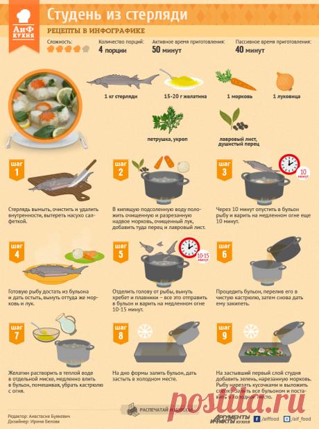 Студень из стерляди