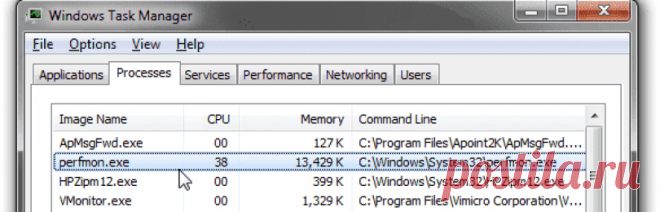 Процесс Perfmon.exe что это такое в Windows 7 10 и почему он так сильно грузит процессор.