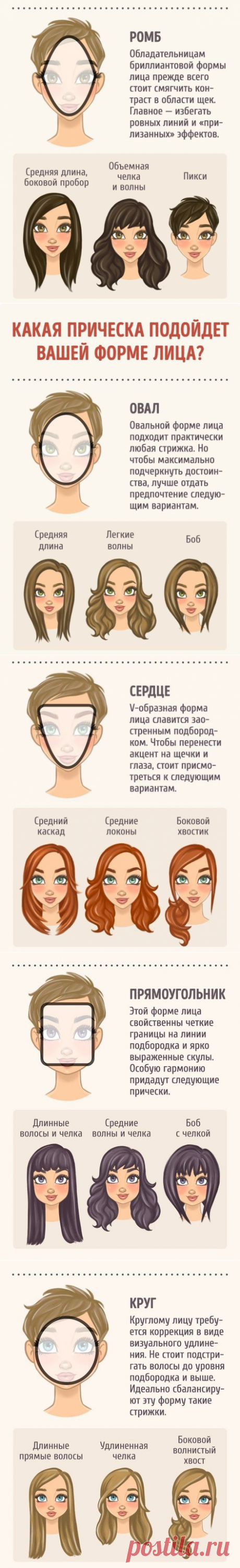 Идеальная причёска для вашей формы лица / Surfingbird - проводи время с пользой для себя!