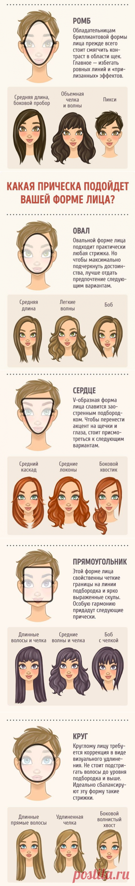 Идеальная причёска для вашей формы лица / Surfingbird - проводи время с пользой для себя!