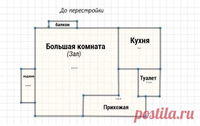 Семья из трех человек долгое время ютилась в однушке. Но тут им в голову пришла идея… | Милая Я Когда в небольшой квартире ютится семья, а случая переехать в жилище побольше в ближайшее время не предвидится, есть возможность своими силами сделать такой ремонт, после которого места в однушке хватит всем. Так и поступила наша смелая героиня Юлия, которая жила в одной комнате вместе со своими родителями. Она сподвигла отца и мать на ремонт, который понравился всем. Получилось...