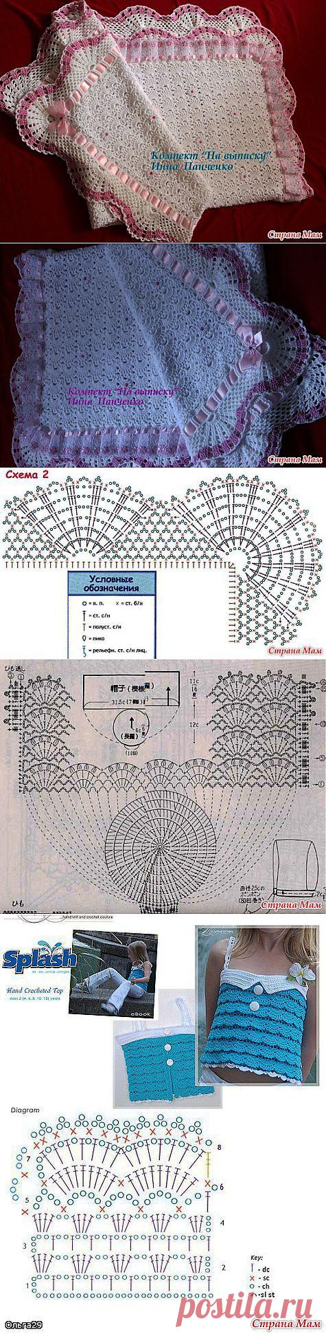 Комплект на выписку: Дневник группы "Только любители вязания крючком" - Страна Мам