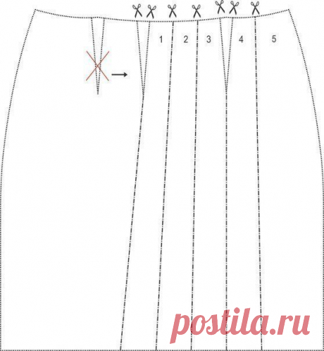 красивое платьишко