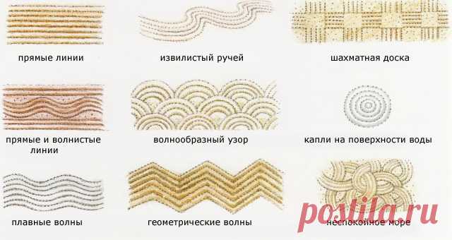 Гравий в японском саду