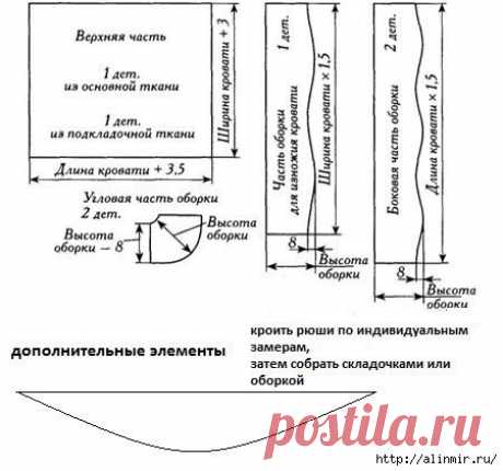 Леди-Фея - Уютный дом и сад. Рукоделие. Вязание.