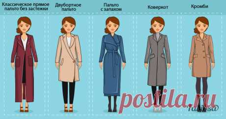 Секреты стиля