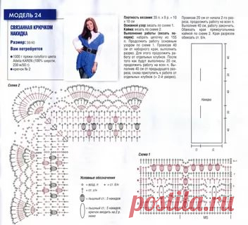 вязание крючком для начинающих схемы с подробным описанием: 14 тыс изображений найдено в Яндекс.Картинках