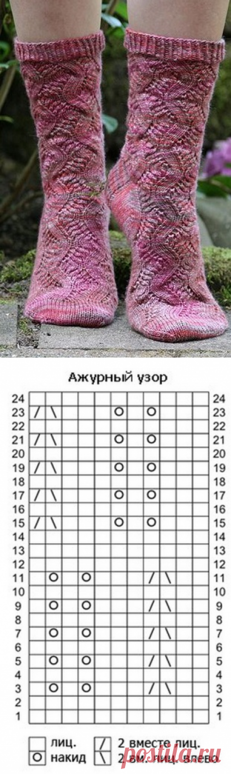 Носки. Узор вязания спицами, схема