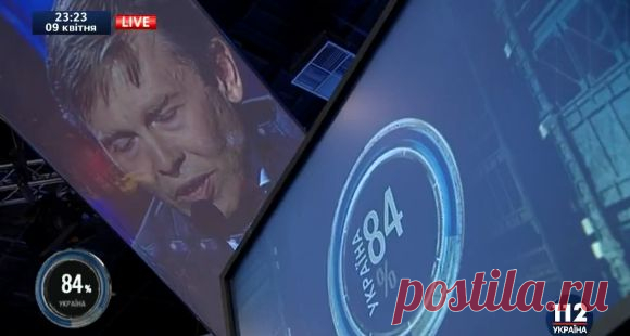 Прямой эфир телевизионного канала в онлайне на информационно-новостном портале 112.ua - 112.ua