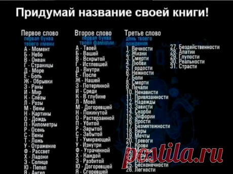 Добрый вечер всем! А давайте поиграем?  У кого что получилось?

#нашчелябинск_мотиваторы #eto@nashchelyabinsk