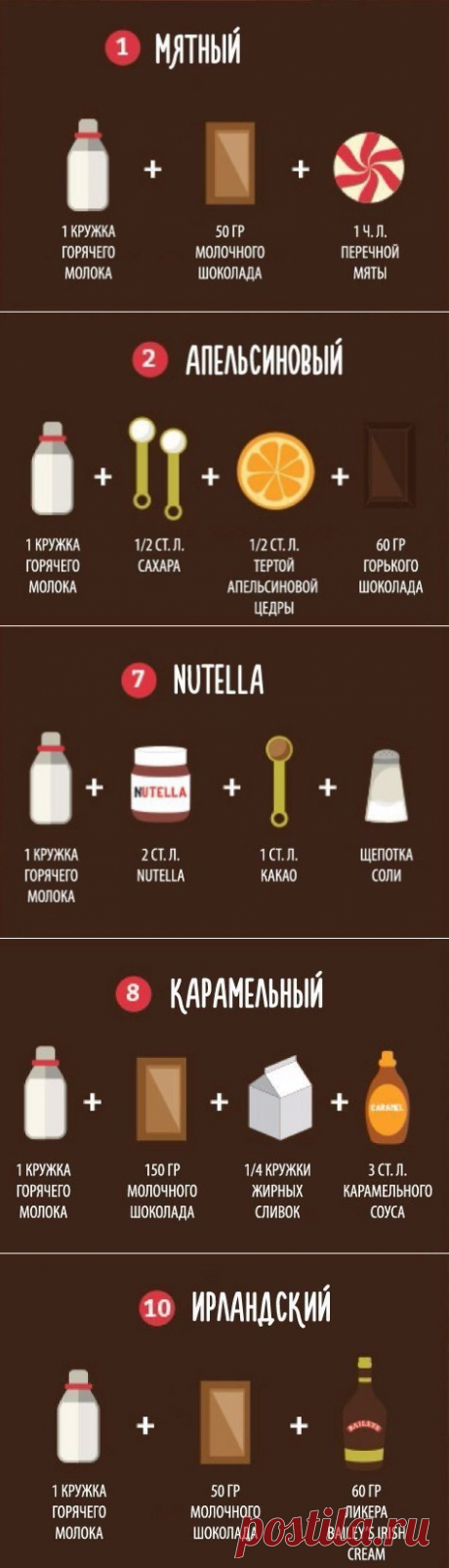 10 способов приготовить вкусный горячий шоколад