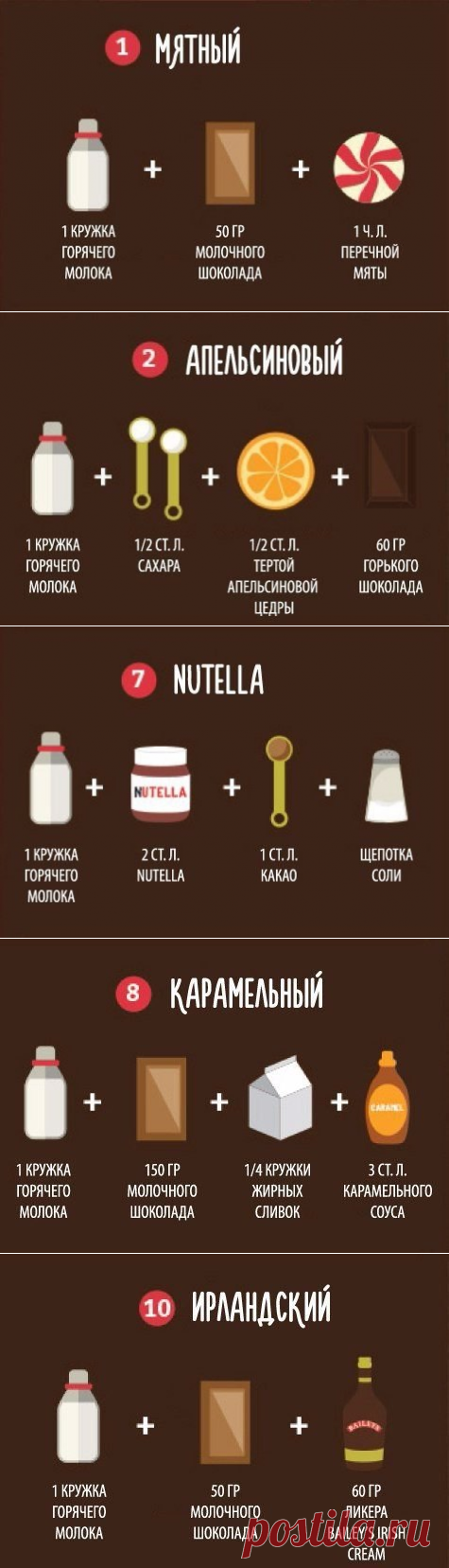 10 способов приготовить вкусный горячий шоколад