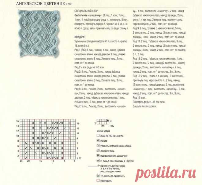 Делюсь подборкой из 20+1 схемы для вязания спицами красивых узоров с шишечками | Министерство вязальных дел | Дзен