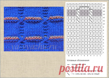 25 схем и образцов для интересного двух- и трехцветного вязания спицами - в копилку мастериц | МНЕ ИНТЕРЕСНО - жаккардовое вязание | Дзен