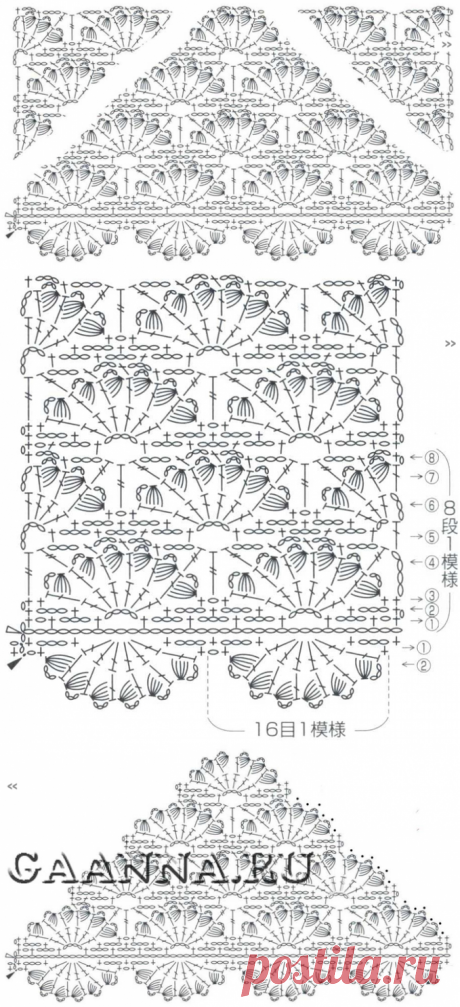 Делаем схему для шали