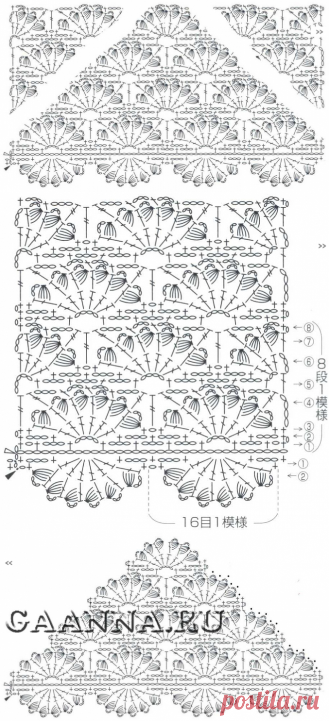 Делаем схему для шали