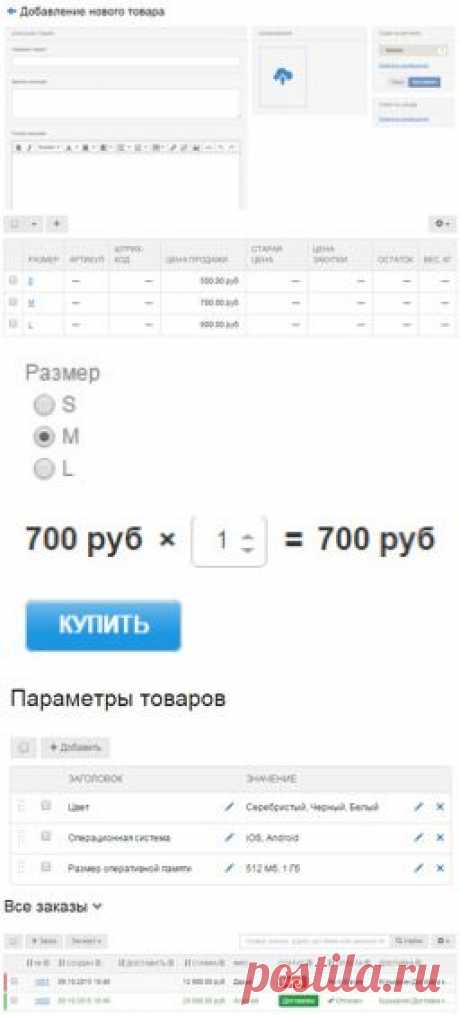 Сравнение CMS для интернет-магазина: выбираем из 4 движков