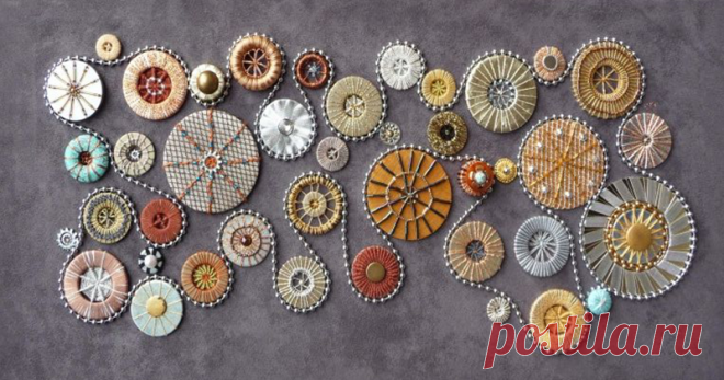 Знаменитые Dorset buttons: история, применение, технологии изготовления Дорсетская пуговица (Dorset buttons) была изобретена в Дорсете (Англия) в 18 столетии. Первоначально основание для пуговицы изготавливалось из бараньего рога, позже стали использоваться металлические кольца. Долгое время изготовлением дорсетских пуговиц было отдельной отраслью. Этим ремеслом занимались целые семьи, а также заключенные в тюрьмах и дети-сироты в приютах.