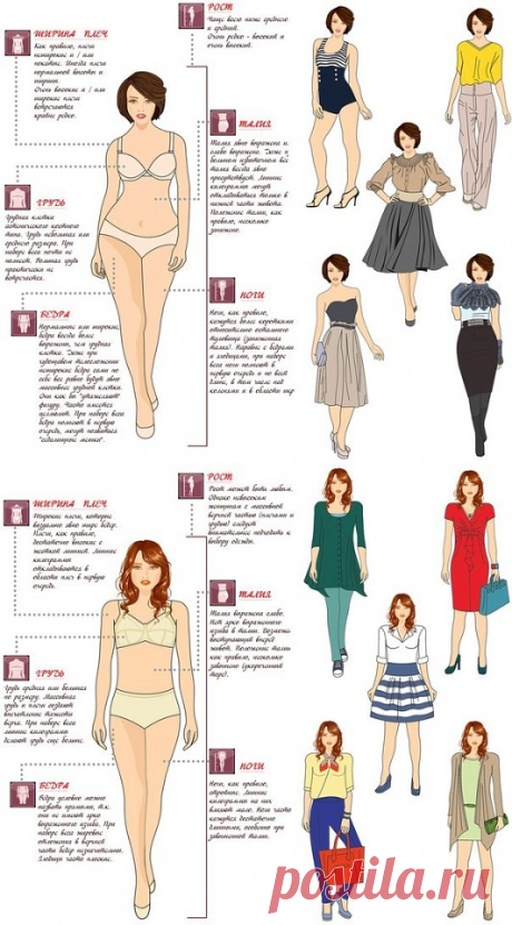 Одноклассники    Дневник настоящей женщины