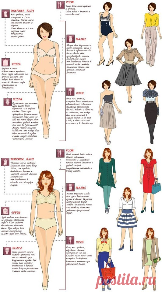 Одноклассники    Дневник настоящей женщины