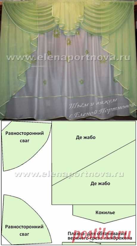 Красивый ламбрекен на кухню / Необычные поделки